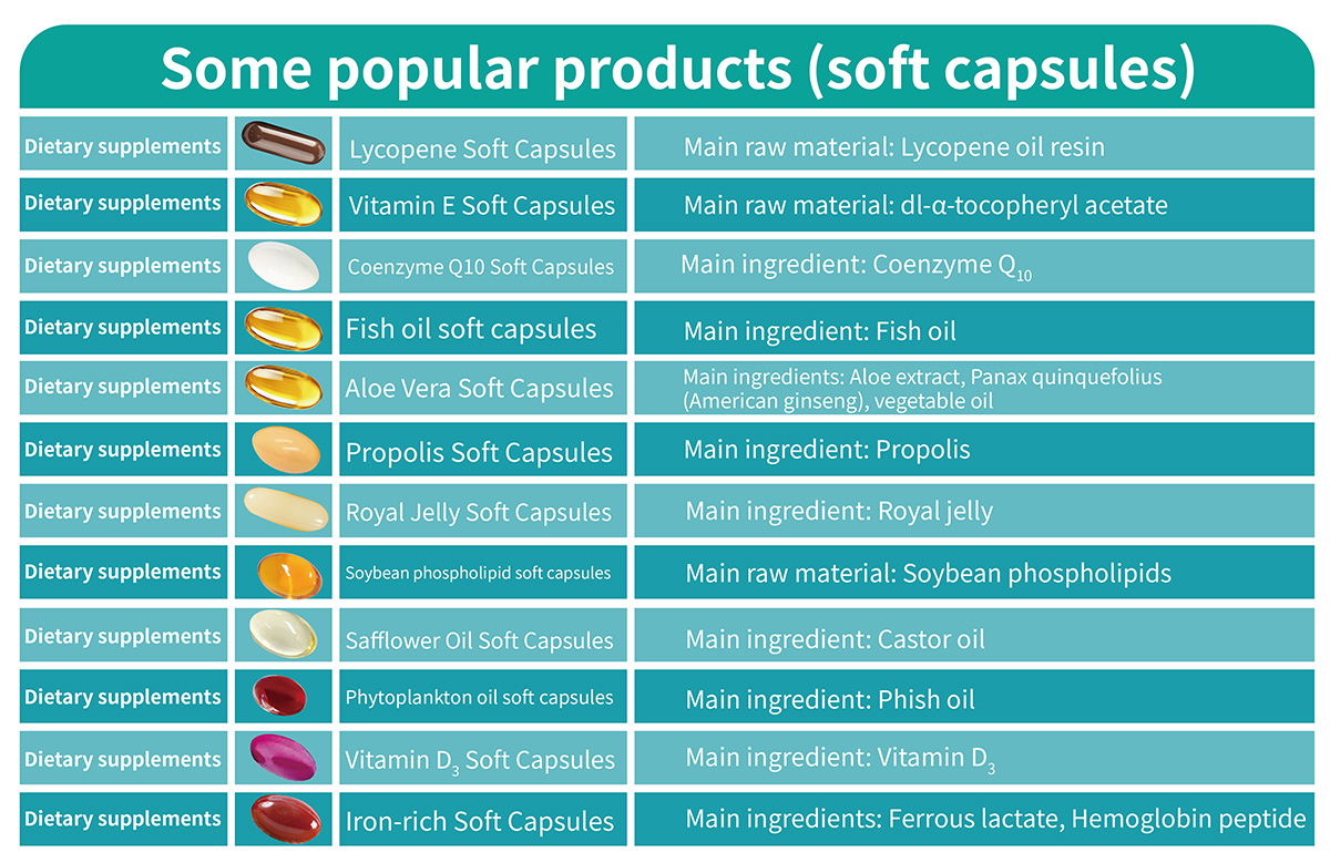 热门产品 （出口）(英文）_画板 1