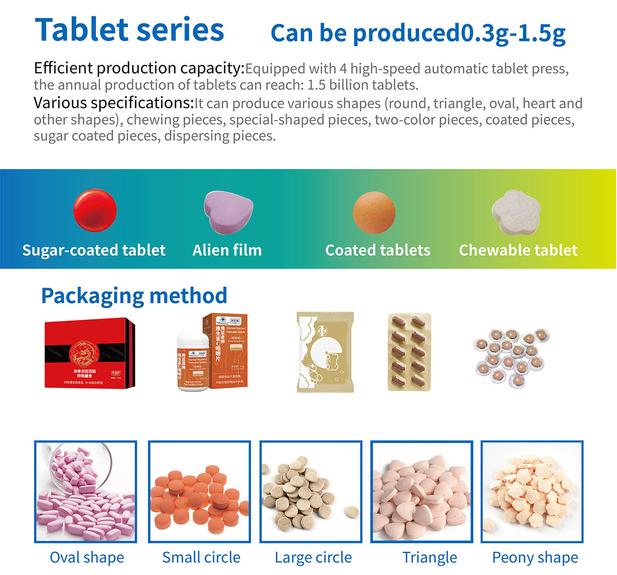 片剂系列（英文）_画板-1_02