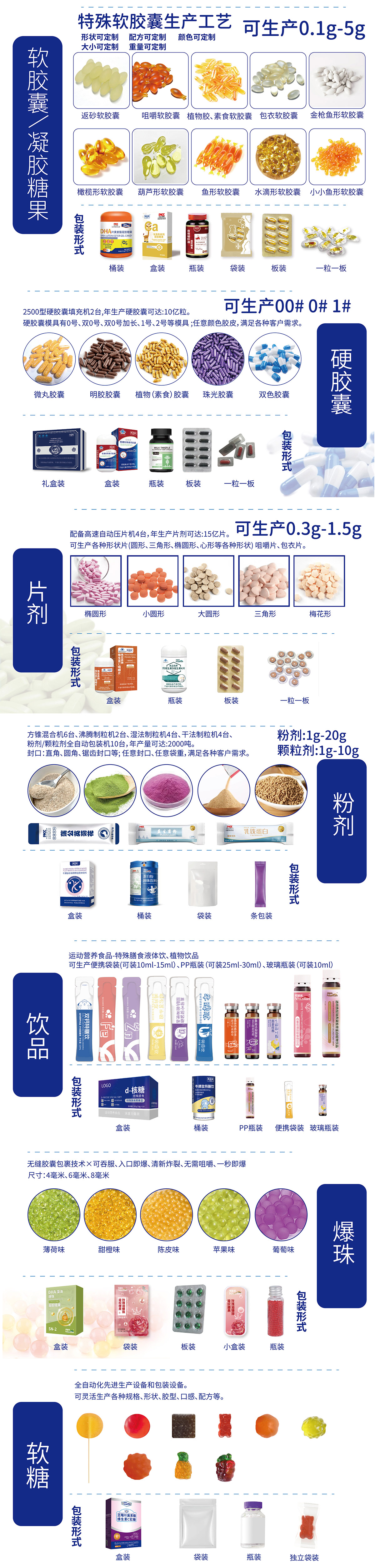 营养食品