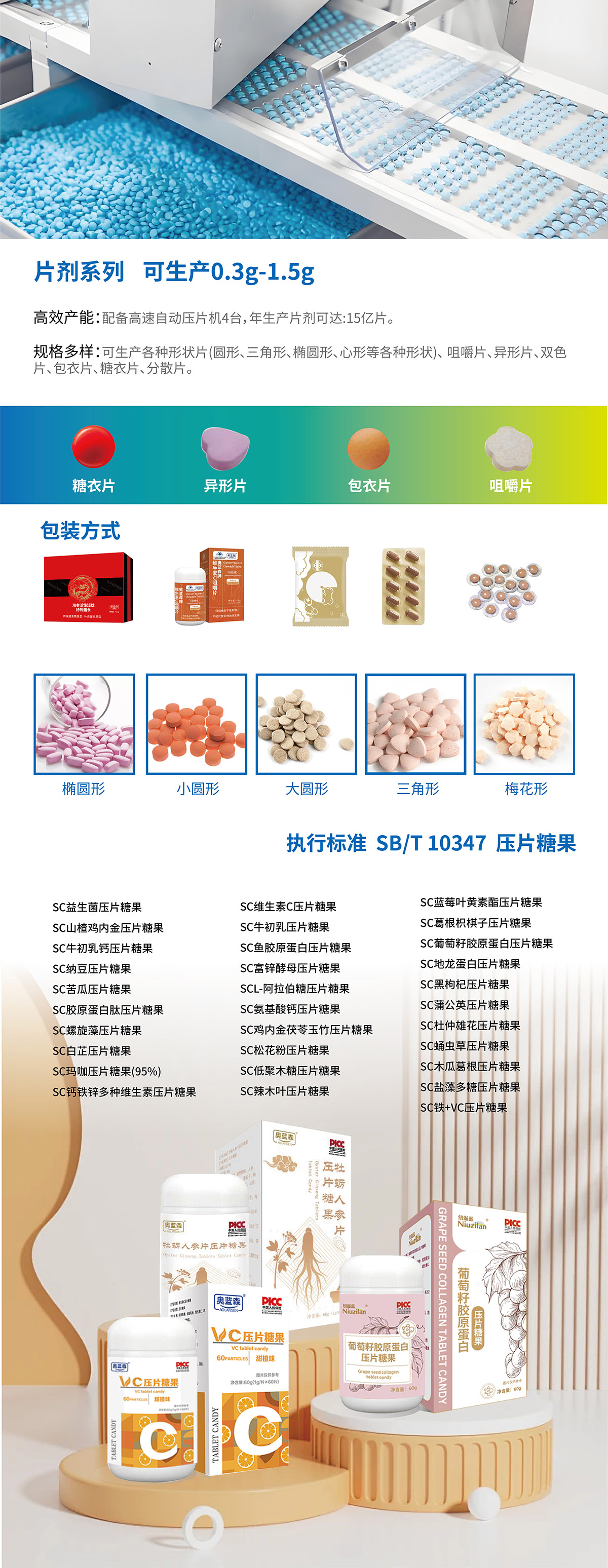 片剂系列_画板 1