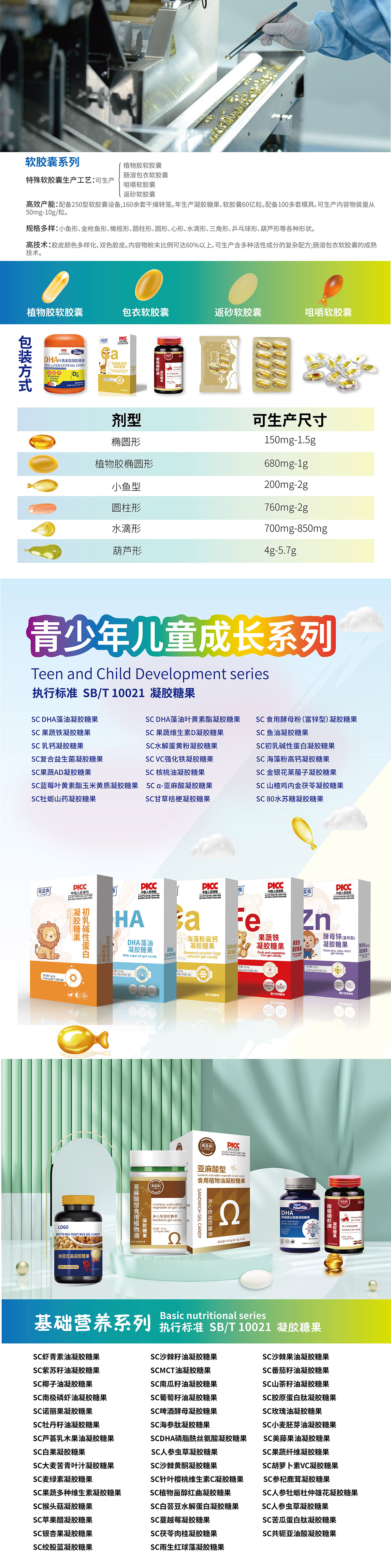 软胶囊系列_画板 1